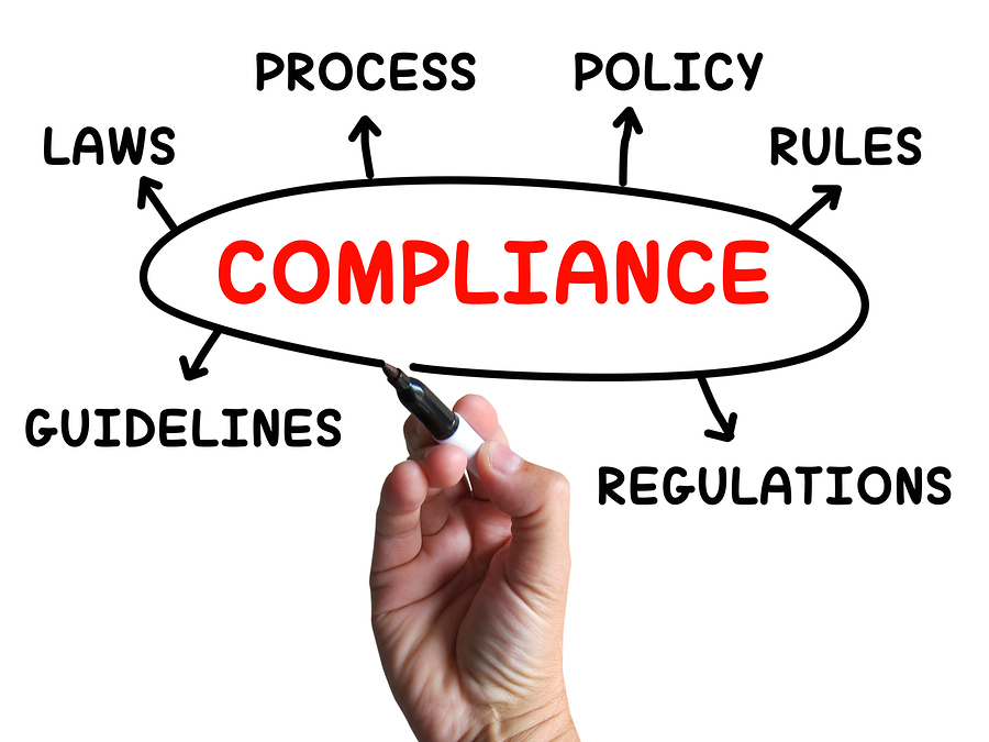 Compliance Diagram